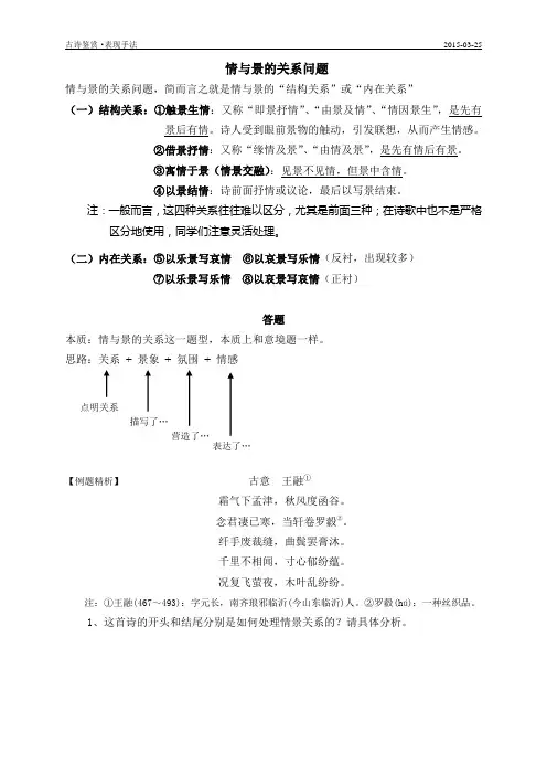 4、情与景的关系