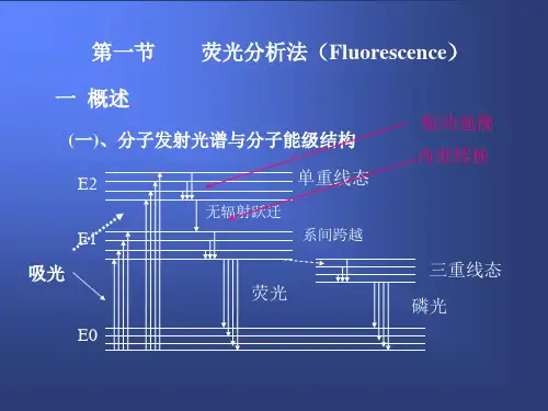 三章分子发光分析法