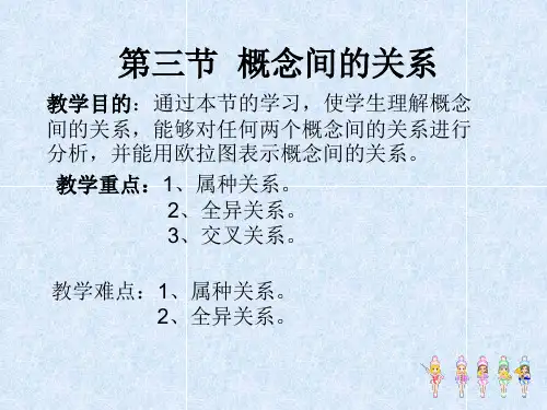 第二章逻辑学概念3外延关系