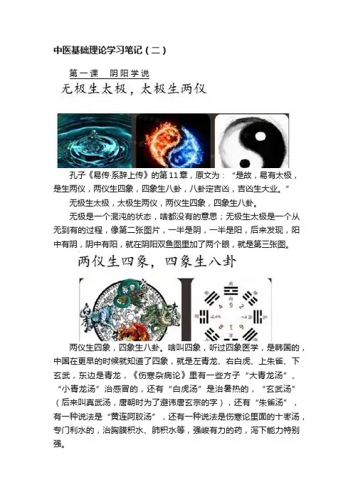 中医基础理论学习笔记（二）