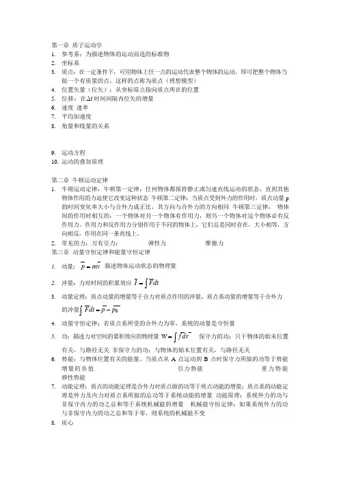 大学物理笔记(可编辑修改word版)