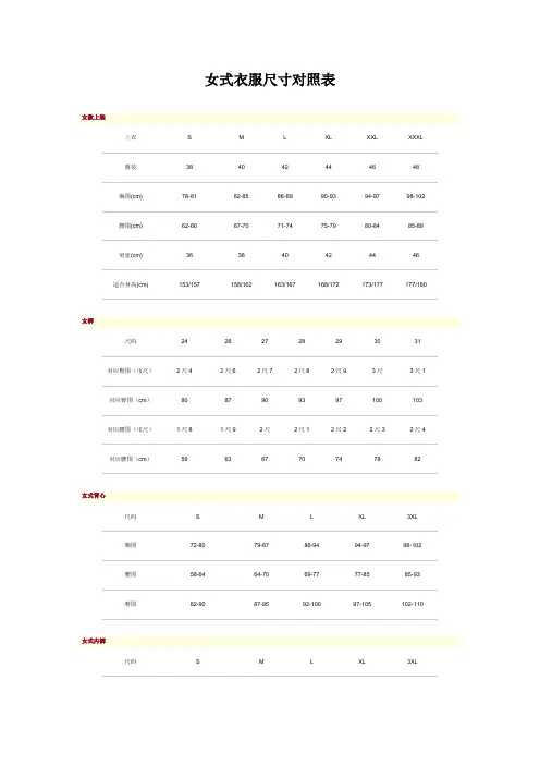 2010_2011淘宝大卖家详谈女式衣服尺寸对照表_女装上衣_裤子_衬衫_裙子_女裤_泳装_鞋子尺码尺寸