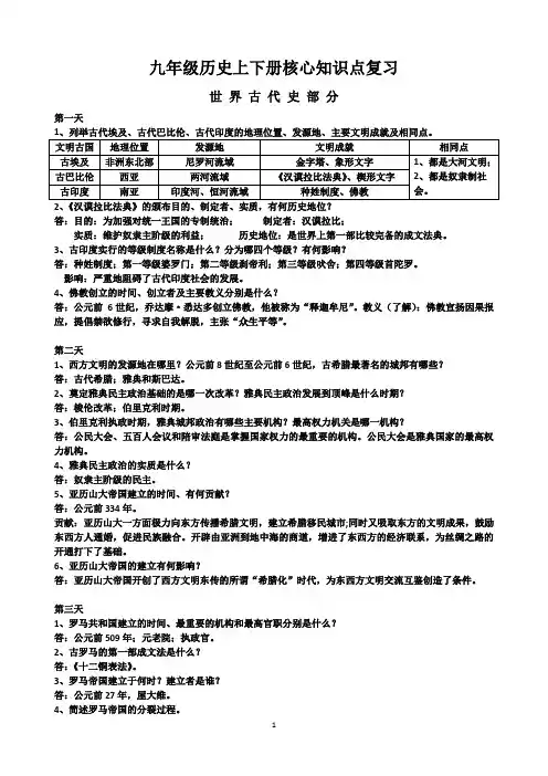 人教部编版九年级历史上下册核心知识点复习