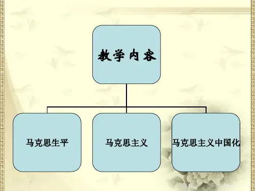 走进历史伟人马克思的世界ppt课件