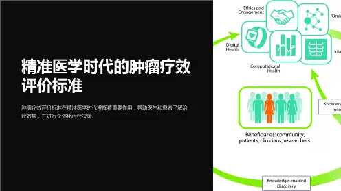 精准医学时代的肿瘤疗效评价标准课件