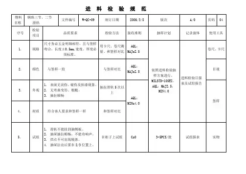 滑轨检验标准书.doc2