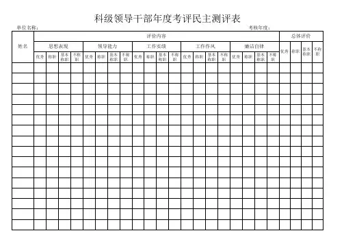 科级领导干部年度考评民主测评表