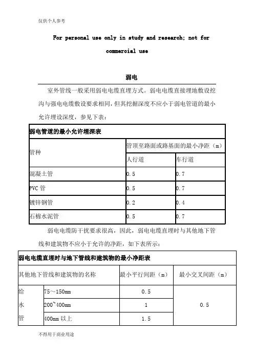 弱电系统(埋深)