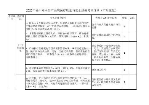 医疗质量与安全绩效考核细则(产后康复)