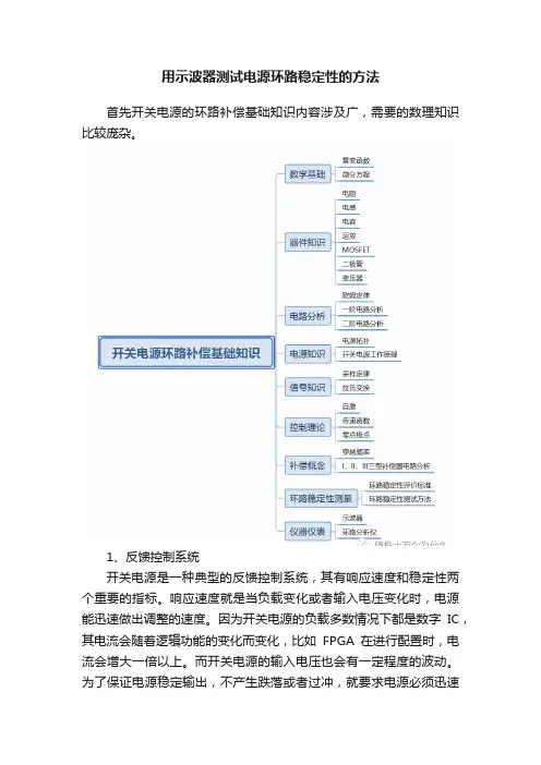 用示波器测试电源环路稳定性的方法