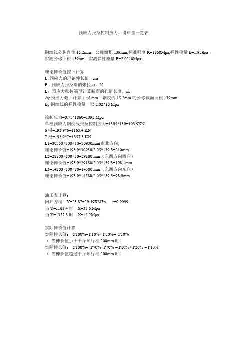张拉参数计算书