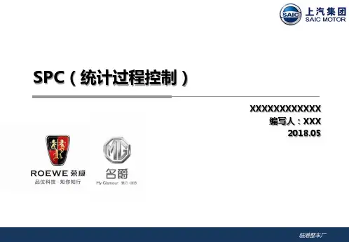 统计过程控制(SPC)-实例讲解