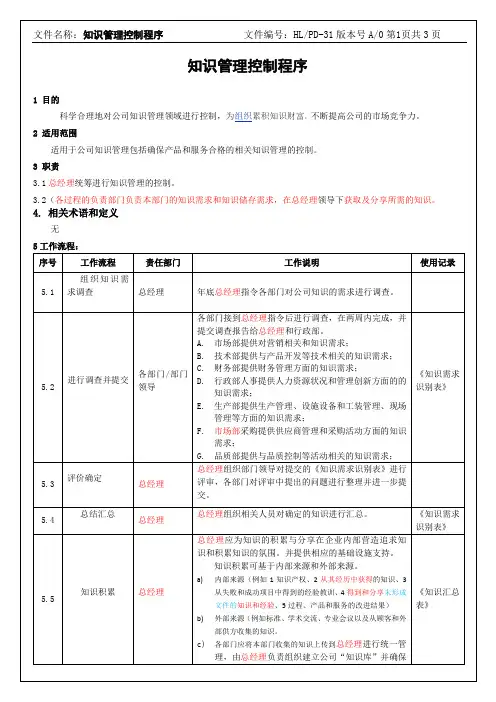 知识管理控制程序-新版IATF16949