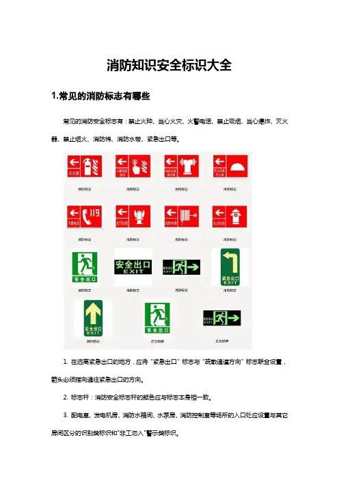 消防知识安全标识大全