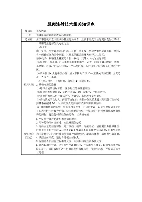 肌肉注射技术相关知识