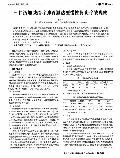 三仁汤加减治疗脾胃湿热型慢性胃炎疗效观察