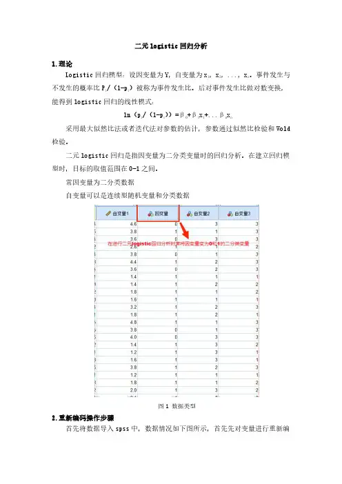 二元、多元logistic回归分析