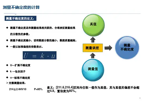 测量不确定度的两种计算方法