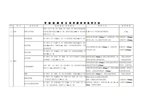 道路实验取样频率