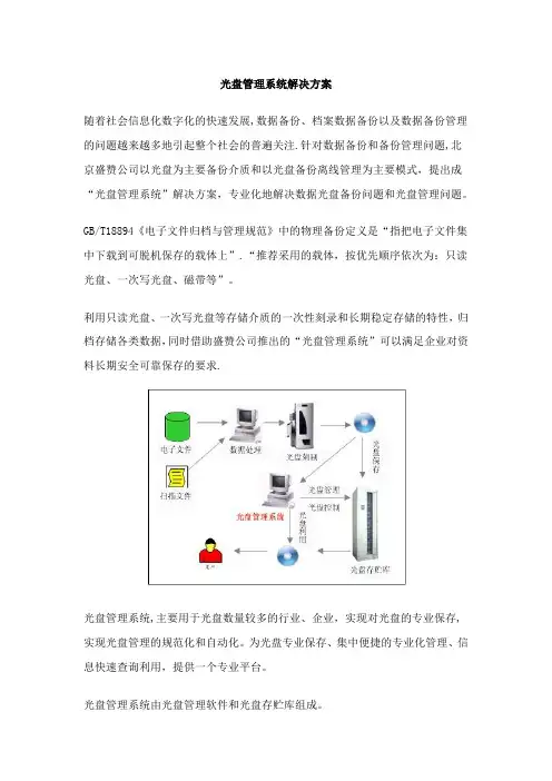 光盘管理系统解决方案