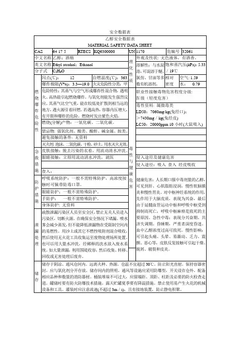 乙醇安全数据表