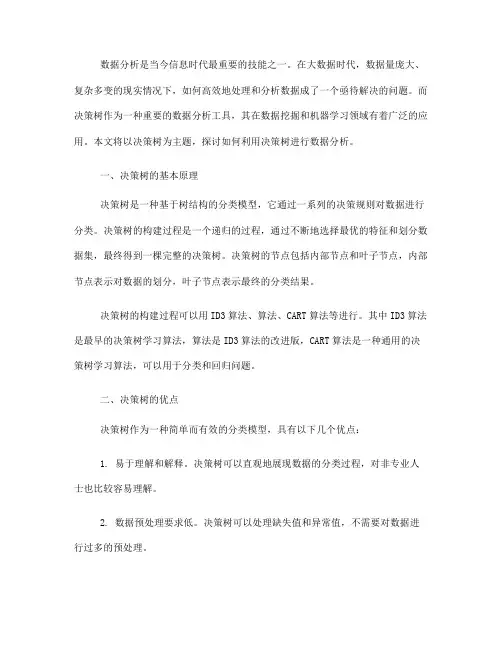 如何利用决策树进行数据分析(六)
