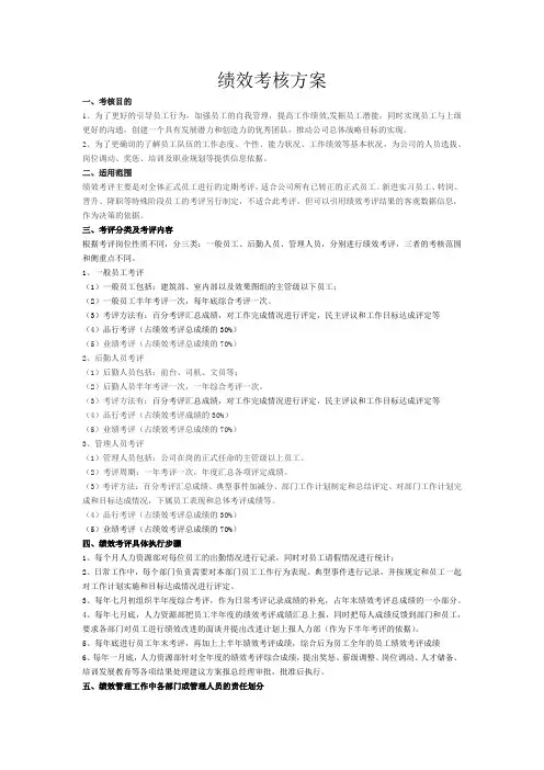 设计公司绩效考核方案