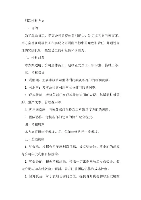 利润考核方案