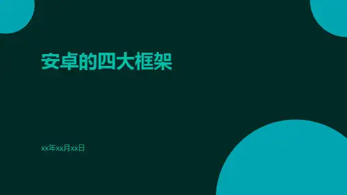 安卓的四大框架
