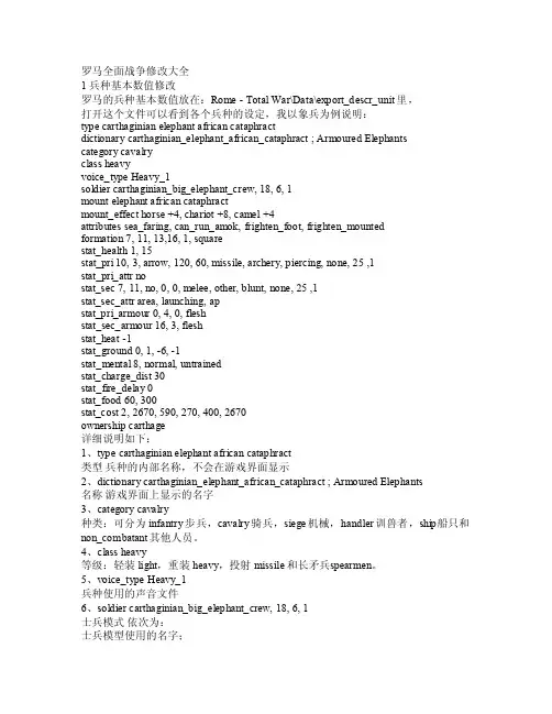 罗马全面战争修改大全