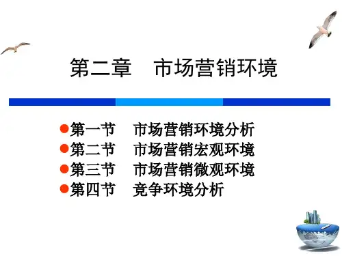 第二章市场营销课件