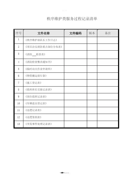 秩序维护部记录表格
