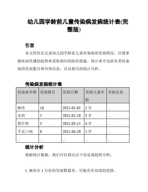 幼儿园学龄前儿童传染病发病统计表(完整版)