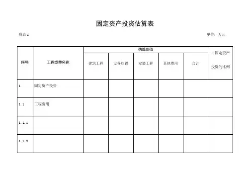 固定资产投资估算表