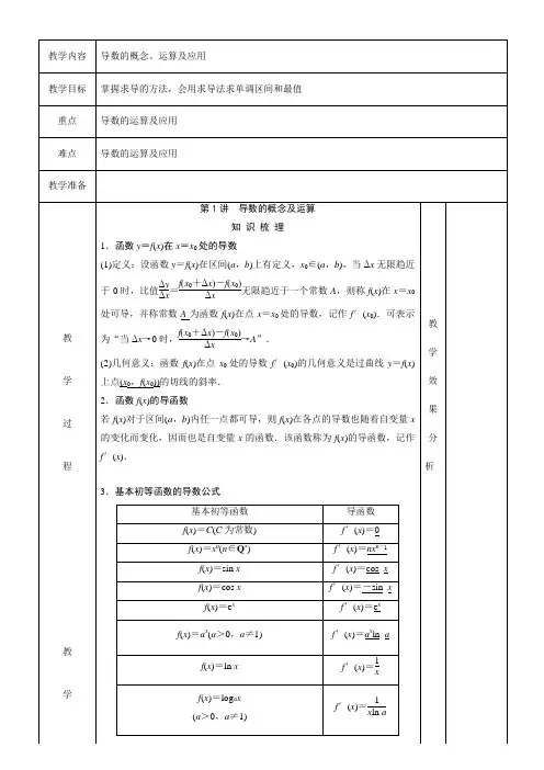 高中 导数的概念、运算及应用知识点+例题+练习 含答案