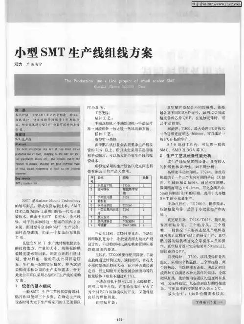 小型SMT生产线组线方案