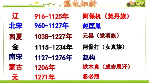 部编人教版七年级历史下册 第11课 元朝的统治(共28张PPT)
