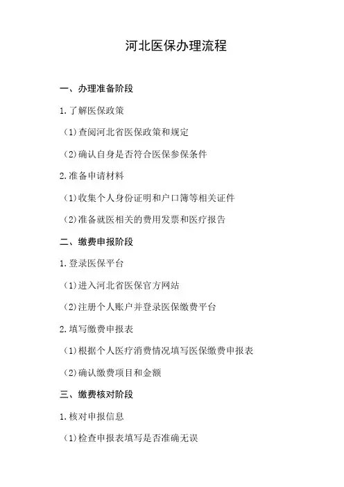 河北医保办理流程