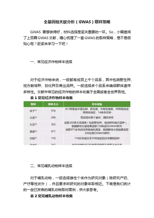 全基因组关联分析（GWAS）取样策略