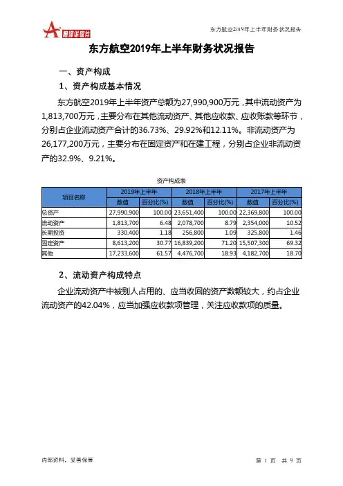 东方航空2019年上半年财务状况报告