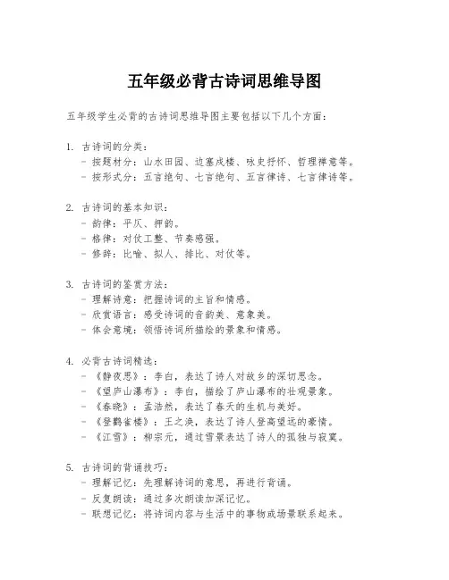 五年级必背古诗词思维导图