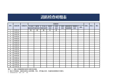 消防检查明细表标准EXCEL模板