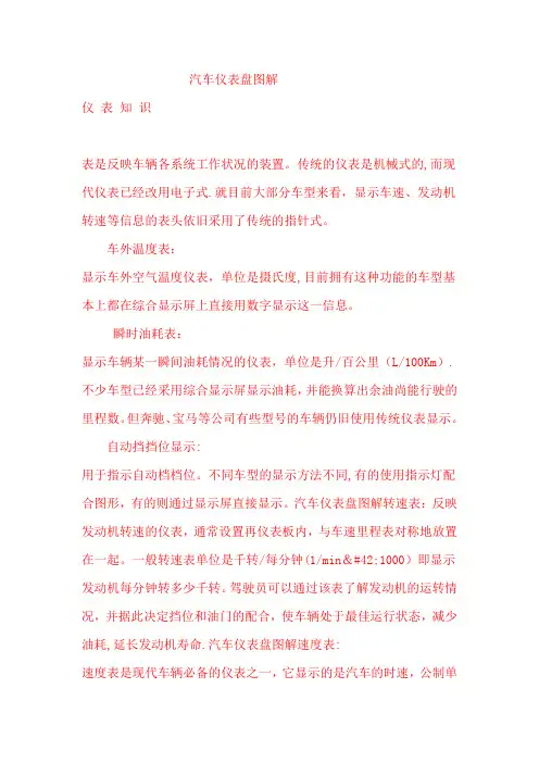 汽车仪表盘图解