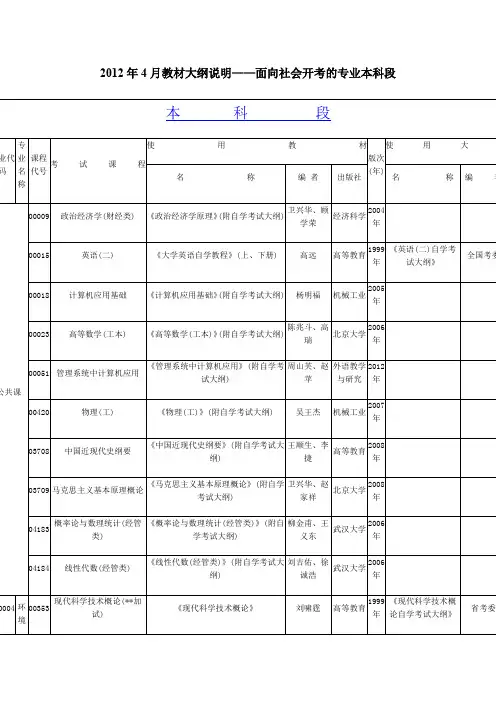 2012年4月教材大纲说明——面向社会开考的专业本科段
