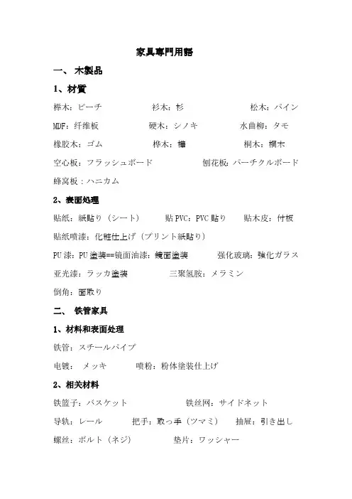 1.2  家具専门用语