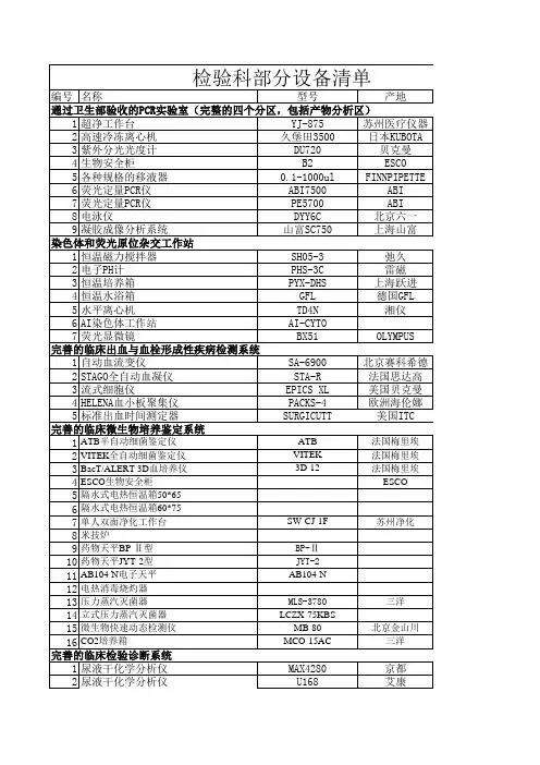 检验科设备清单