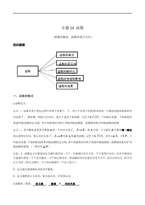 2020年上海新高一新教材数学讲义-专题14 函数(学生版)