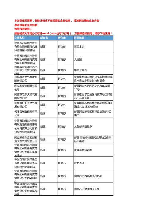 2020新版新疆阿克苏天然气企业公司名录名单黄页联系方式大全105家