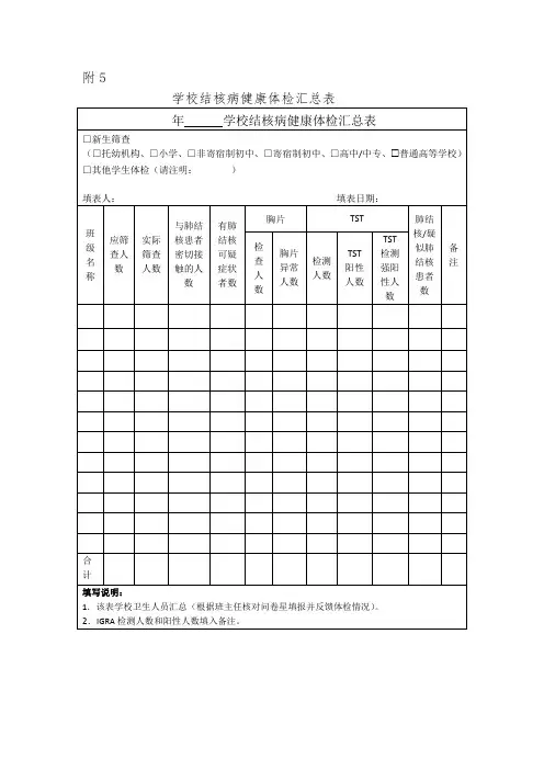 结核病健康体检汇总表