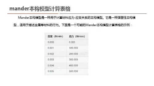 mander本构模型计算表格